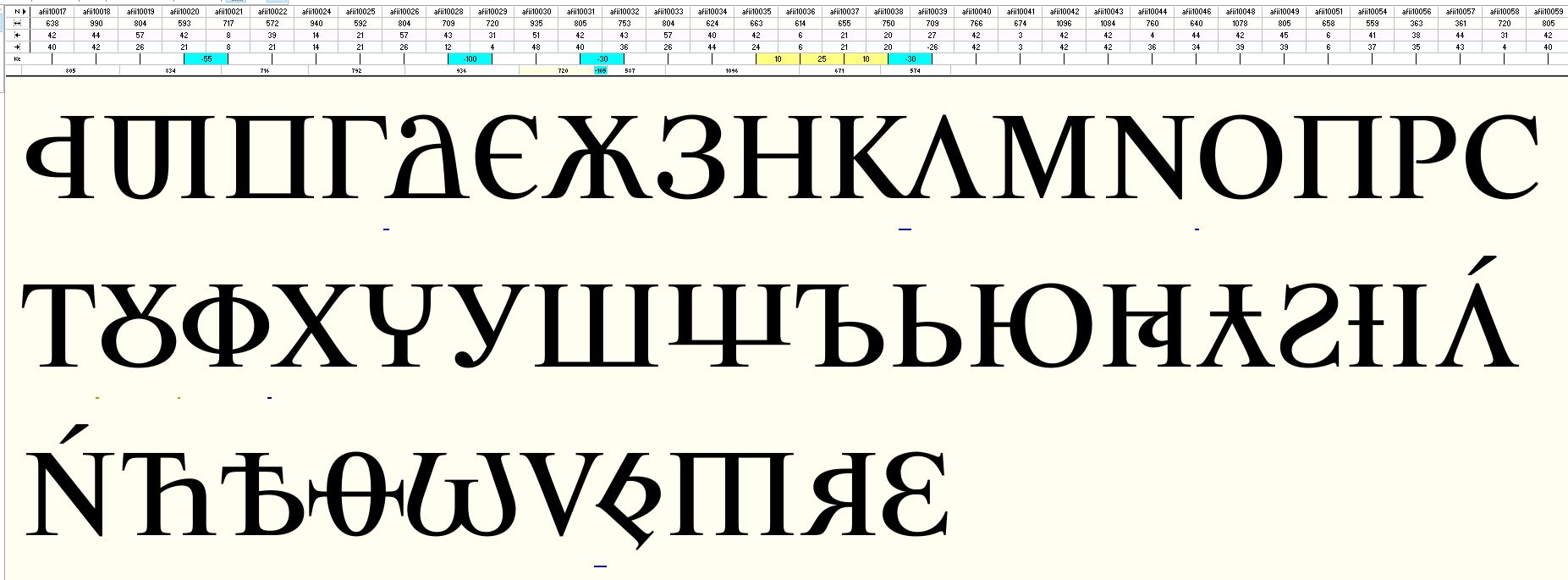 News [Glagolica Fonts & Co.]
