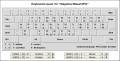 download keyboard layout